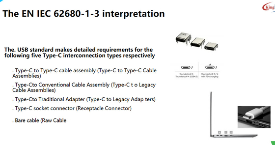Het conformiteitstestplan voor USB-type-C