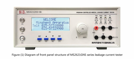 MS2621GNS van de de Controlelekkage van het reeksprogramma het Huidige Meetapparaat