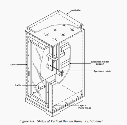 De faa-verticale Bunsen-Brandertest voor Cabine en Ladings de brandbaarheid van Compartimentenmaterialen test kamer