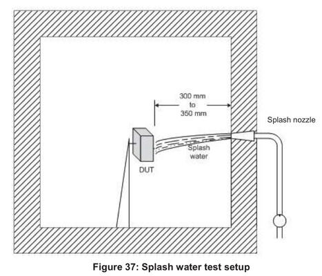 Figuur 4 van ISO 16750-4 Thermische Schok met het Meetapparaatip van het Plonswater de Testopstelling van het Testend Materiaalroestvrije staal voor Splas