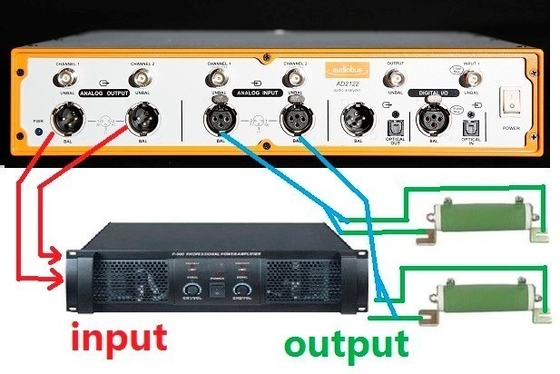 Goede prijs Hoogwaardige audiospektralanalysator 105dB SNR 50Ω Uitgangsimpedantie online