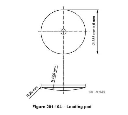 Goede prijs Loading pad | IEC60601-2-52-Figure 201 .1 04 Loading pad online